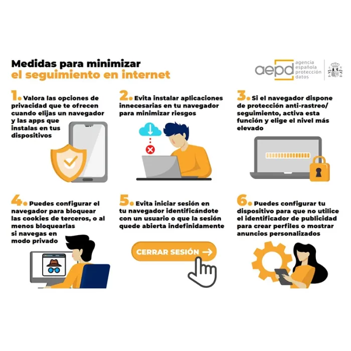 Medidas para minimizar el seguimiento en internet